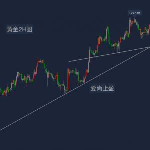 ����ֹӯ���S�������߻��䣬�Ճ�1783�·��գ�