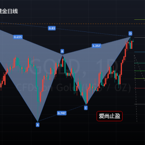 ����ֹӯ���S�����R�P�I���c��1877֮��ӭ���^��