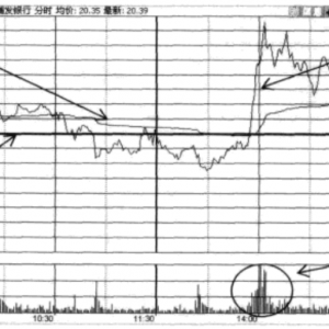 �֕r�߄ݸ���