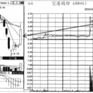 �o�P��β�м���