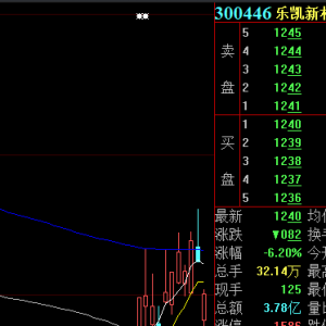 ��Ʊ�W�Ͻ������m�M