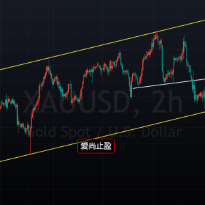 ����ֹӯ�����r�������ⱬ�䣬�S�����л����L�U��