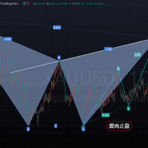 ����ֹӯ���S��2000����������λ�Lԇ���οգ�