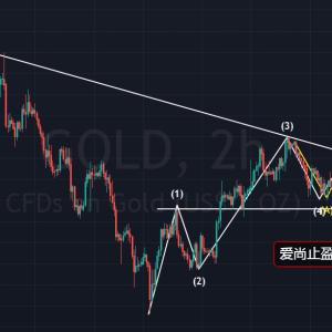 ����ֹӯ���S���վ����N�^��1860�������P�I��