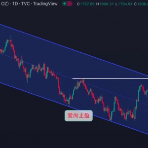 ����ֹӯ���S��̽���߻�����1808��Ȼ�ǵ�����