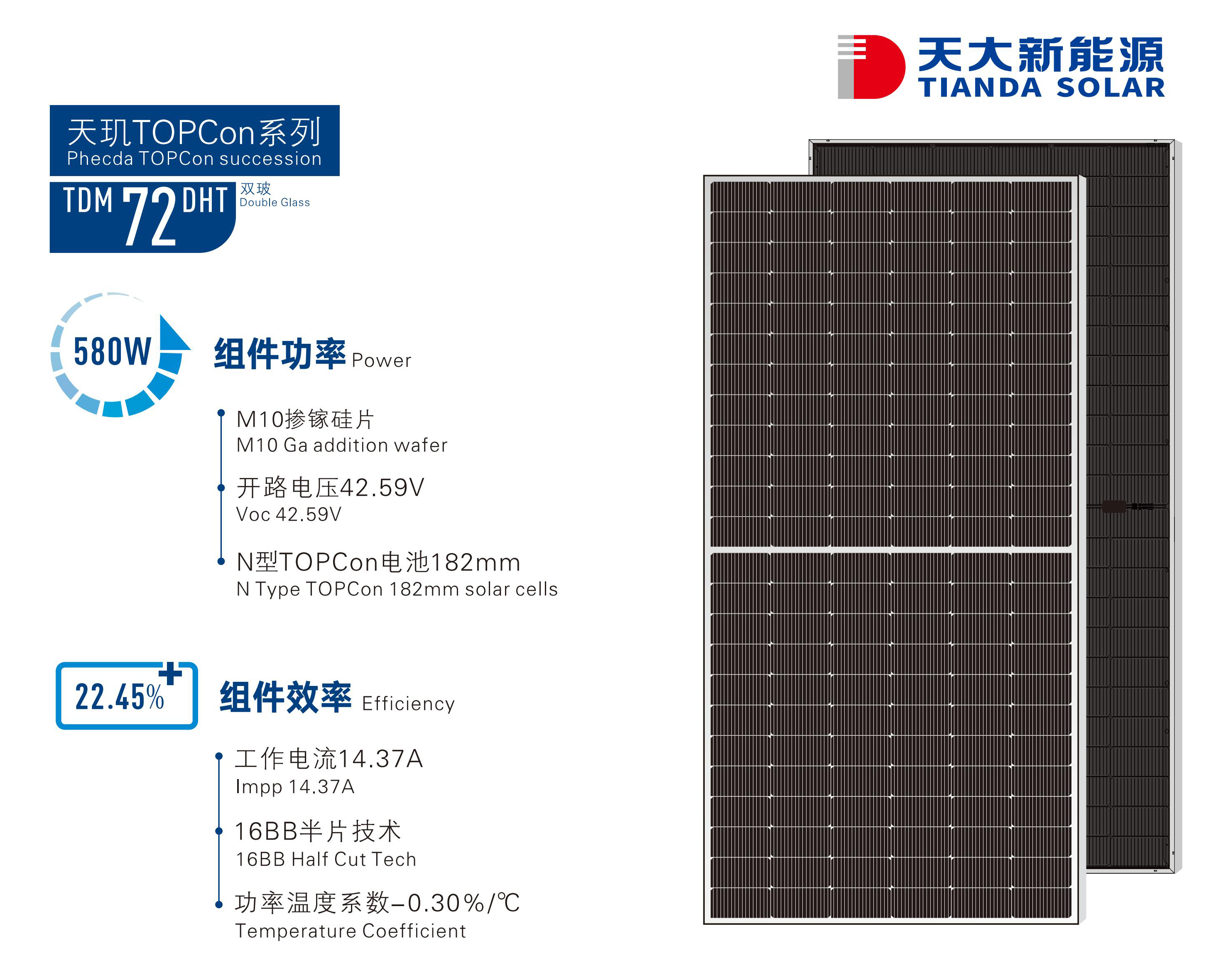 高效太陽能板-天璣TOPCon系列TDM 72 DHT