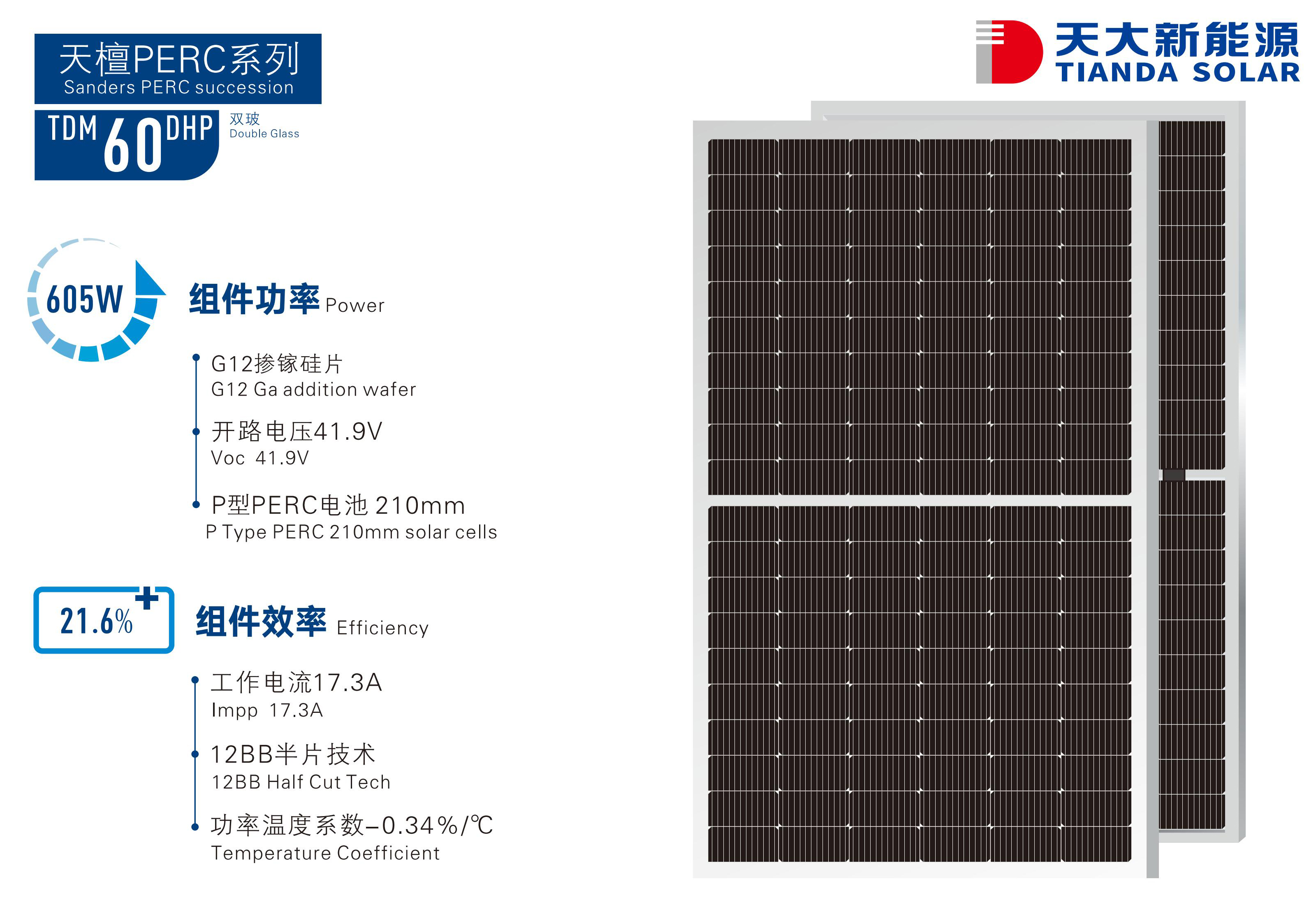 高效太陽能板-天檀PERC系列TDM 60 DHP