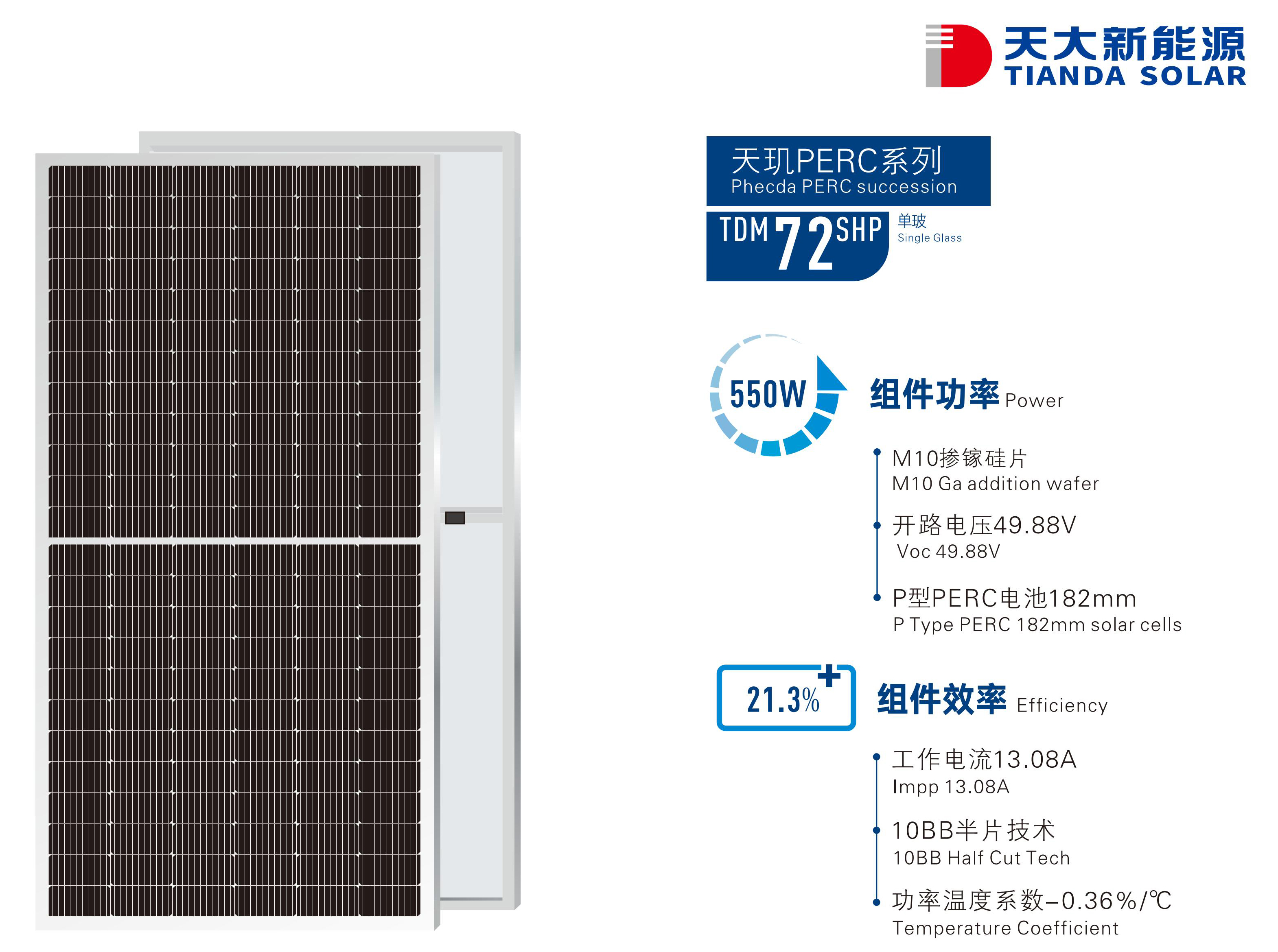 高效太陽能板-天璣PERC系列TDM 72 SHP